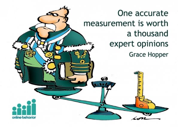 accurate-measurement